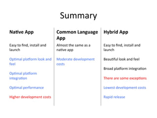 Summary	
Na$ve	App	 Common	Language	
App	
Hybrid	App	
Easy	to	ﬁnd,	install	and	
launch	
	
Op4mal	pla1orm	look	and	
feel	
	
Op4mal	pla1orm	
integra4on	
	
Op4mal	performance	
	
Higher	development	costs	
Almost	the	same	as	a	
na4ve	app	
	
Moderate	development	
costs	
Easy	to	ﬁnd,	install	and	
launch	
	
Beau4ful	look	and	feel	
	
Broad	pla1orm	integra4on	
	
There	are	some	excep4ons	
	
Lowest	development	costs	
	
Rapid	release	
 
