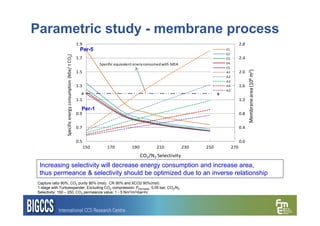 Low Temperature Process Hybrid membrane - low temperature process for post combustion capture | PDF
