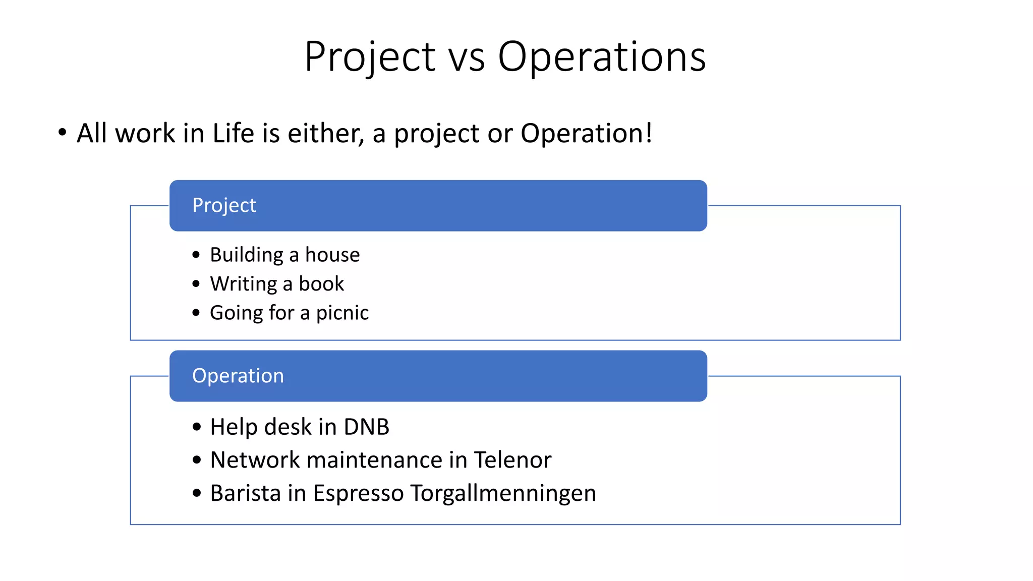 Project vs Operations
• All work in Life is either, a project or Operation!
• Building a house
• Writing a book
• Going for a picnic
Project
• Help desk in DNB
• Network maintenance in Telenor
• Barista in Espresso Torgallmenningen
Operation
 