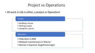 Project Either Hybrid project mgmt | PDF