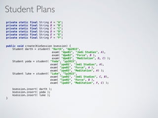 Student Plans
private static final String A = "A"; 
private static final String B = "B"; 
private static final String C = "C"; 
private static final String D = "D"; 
private static final String E = "E"; 
private static final String F = "F";
public void create(KieSession ksession) { 
Student darth = student( "Darth", "dp2015", 
exam( "dpe01", "Jedi Studies", A), 
exam( "dpe02", "Force", B ), 
exam( "dpe03", "Meditation", D, C) ); 
Student yoda = student( "Yoda", "yp2015", 
exam( "ype01", "Jedi Studies", A), 
exam( "ype02", "Force", A ), 
exam( "ype03", "Meditation", A) ); 
Student luke = student( "Luke", "lp2015", 
exam( "lpe01", "Jedi Studies", C, B), 
exam( "lpe02", "Force", B ), 
exam( "lpe03", "Meditation", F, C) ); 
 
ksession.insert( darth ); 
ksession.insert( yoda ); 
ksession.insert( luke ); 
}
 