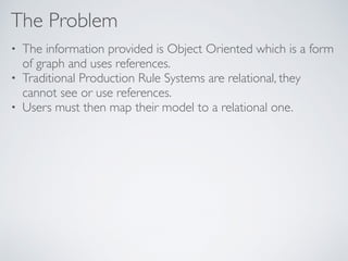 The Problem
• The information provided is Object Oriented which is a form
of graph and uses references.
• Traditional Production Rule Systems are relational, they
cannot see or use references.
• Users must then map their model to a relational one.
 