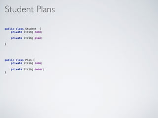 Student Plans
public class Student { 
private String name;
 
private String plan; 
}
public class Plan { 
private String code;
private String owner;
}
 