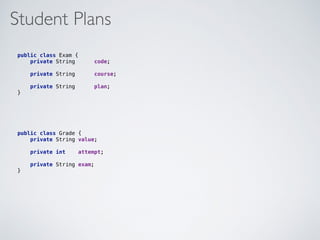 Student Plans
public class Grade { 
private String value;
 
private int attempt;
private String exam;
}
public class Exam {
private String code;
private String course; 
private String plan;
}
 