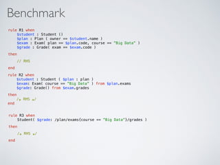 Benchmark
rule R1 when 
$student : Student () 
$plan : Plan ( owner == $student.name ) 
$exam : Exam( plan == $plan.code, course == ”Big Data” )  
$grade : Grade( exam == $exam.code )
then
// RHS
end
rule R2 when 
$student : Student ( $plan : plan ) 
$exam: Exam( course == ”Big Data” ) from $plan.exams  
$grade: Grade() from $exam.grades
then 
/∗ RHS ∗/  
end
rule R3 when 
Student( $grade: /plan/exams{course == ”Big Data”}/grades )
then
/∗ RHS ∗/
end
 