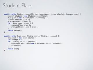 Student Plans
public static Student student(String studentName, String planCode, Exam... exams) { 
Student student = new Student(studentName); 
Plan plan = new Plan(student, planCode); 
student.setPlan( plan ); 
plan.setOwner( student ); 
for ( Exam exam : exams ) { 
exam.setPlan( plan ); 
plan.getExams().add ( exam ); 
} 
return student; 
} 
 
public static Exam exam( String course, String... grades) { 
Exam exam = new Exam( course ); 
int attempt = 1; 
for ( String letter : grades) { 
exam.getGrades().add(new Grade(exam, letter, attempt)); 
attempt++; 
} 
return exam; 
}
 