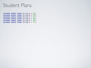 Student Plans
private static final String A = "A"; 
private static final String B = "B"; 
private static final String C = "C"; 
private static final String D = "D"; 
private static final String E = "E"; 
private static final String F = "F";
 