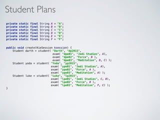 Student Plans
private static final String A = "A"; 
private static final String B = "B"; 
private static final String C = "C"; 
private static final String D = "D"; 
private static final String E = "E"; 
private static final String F = "F";
public void create(KieSession ksession) { 
Student darth = student( "Darth", "dp2015", 
exam( "dpe01", "Jedi Studies", A), 
exam( "dpe02", "Force", B ), 
exam( "dpe03", "Meditation", D, C) ); 
Student yoda = student( "Yoda", "yp2015", 
exam( "ype01", "Jedi Studies", A), 
exam( "ype02", "Force", A ), 
exam( "ype03", "Meditation", A) ); 
Student luke = student( "Luke", "lp2015", 
exam( "lpe01", "Jedi Studies", C, B), 
exam( "lpe02", "Force", B ), 
exam( "lpe03", "Meditation", F, C) ); 
}
 