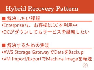 Hybrid Recovery Pattern
■ 解決したい課題
•Enterpriseな、お客様はDCを利用中
•DCがダウンしてもサービスを継続したい
■ 解決するための実装
•AWS Storage GatewayでDataをBackup
•VM Import/ExportでMachine Imageを転送
 