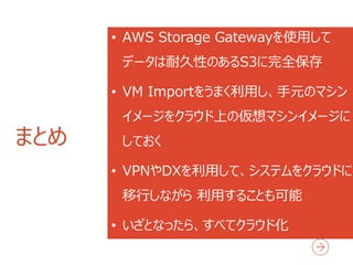まとめ
• AWS Storage Gatewayを使用して
データは耐久性のあるS3に完全保存
• VM Importをうまく利用し、手元のマシン
イメージをクラウド上の仮想マシンイメージに
しておく
• VPNやDXを利用して、システムをクラウドに
移行しながら 利用することも可能
• いざとなったら、すべてクラウド化
 
