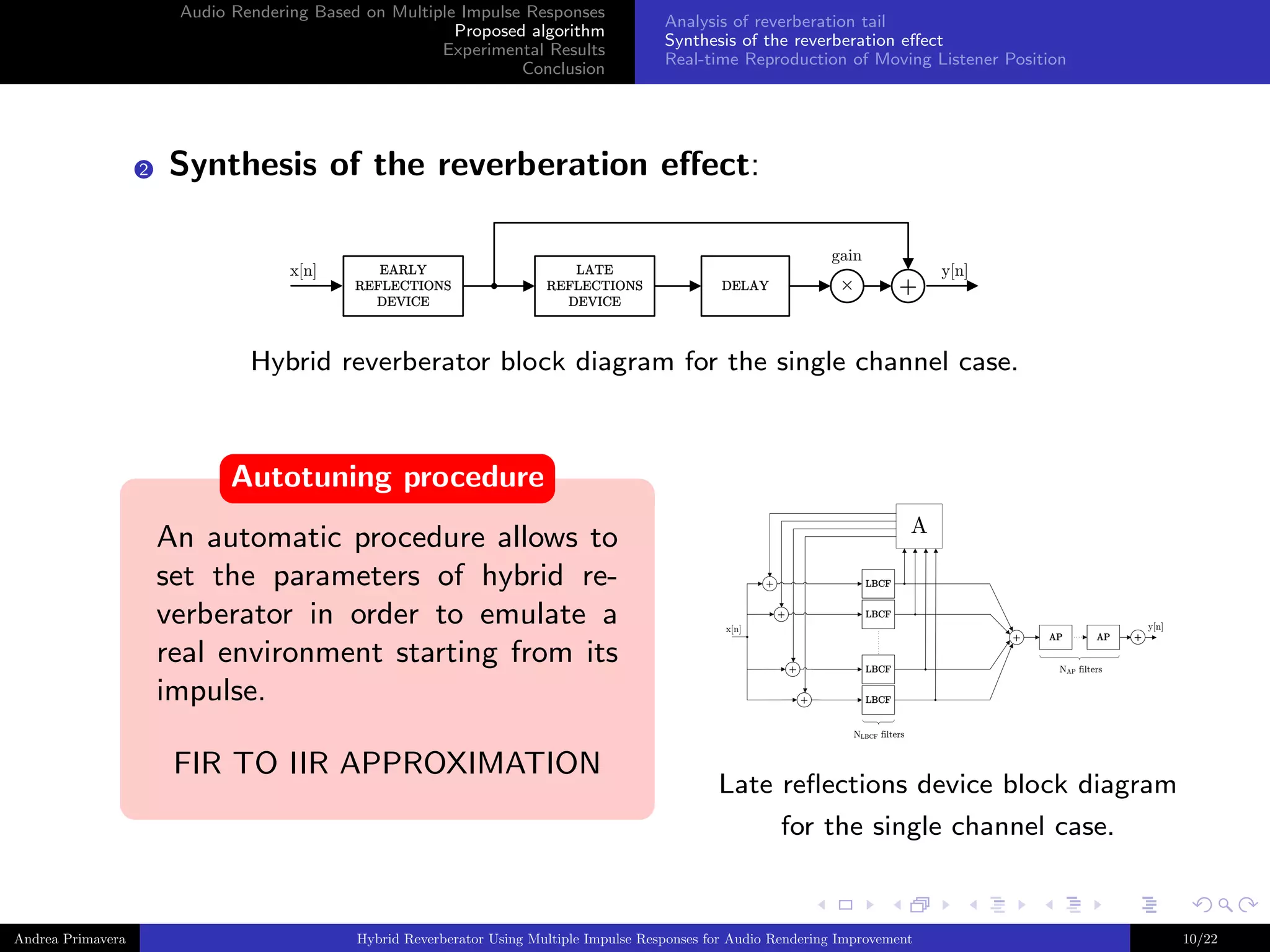 Audio Rendering Based on Multiple Impulse Responses
Proposed algorithm
Experimental Results
Conclusion

2

Analysis of reverberation tail
Synthesis of the reverberation eﬀect
Real-time Reproduction of Moving Listener Position

Synthesis of the reverberation eﬀect:
gain
x[n]

EARLY
REFLECTIONS
DEVICE

LATE
REFLECTIONS
DEVICE

+

×

DELAY

y[n]

Hybrid reverberator block diagram for the single channel case.

Autotuning procedure
An automatic procedure allows to
set the parameters of hybrid reverberator in order to emulate a
real environment starting from its
impulse.

A
+

LBCF
+

LBCF
y[n]

x[n]

+
+

LBCF
+

AP

AP

+

NAP filters

LBCF

NLBCF filters

FIR TO IIR APPROXIMATION

Andrea Primavera

Late reﬂections device block diagram
for the single channel case.

Hybrid Reverberator Using Multiple Impulse Responses for Audio Rendering Improvement

10/22

 