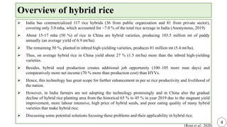 Hybrid rice breeding problems, prospects and future strategies by ...