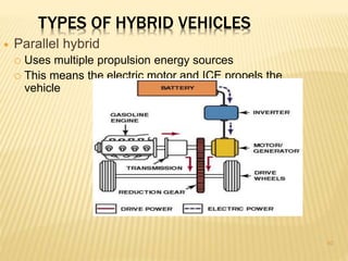 10 
TYPES OF HYBRID VEHICLES 
 Parallel hybrid 
 Uses multiple propulsion energy sources 
 This means the electric motor and ICE propels the 
vehicle 
 