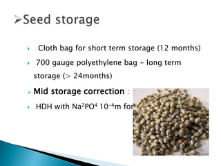  Cloth bag for short term storage (12 months)
 700 gauge polyethylene bag - long term
storage (> 24months)
 Mid storage correction :
 HDH with Na2PO4 10-4m for 4h.
 