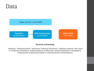 Hybrid sentiment and network analysis of social opinion polarization ...