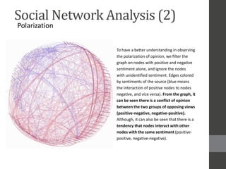 Hybrid sentiment and network analysis of social opinion polarization ...