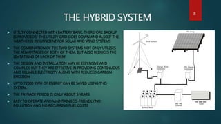 Hybrid solar wind power generation system | PPTX