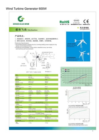 Hybrid solar and wind street light | PDF