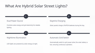 Hybrid Solar Street Lights The Future of Sustainable Urban Lighting | PPTX