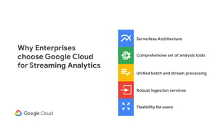 Why Enterprises
choose Google Cloud
for Streaming Analytics
Serverless Architecture
Robust ingestion services
Unified batc...