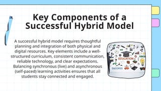 Hybrid Teaching Models Balancing In-Person and Online Instruction.pptx
