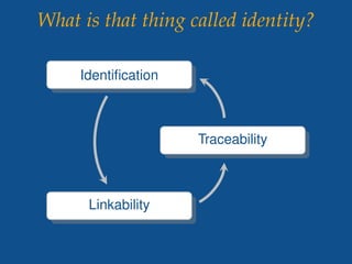 Traceability
 