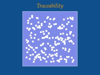 Conventional
Digital Signatures
Deniability
Linkability
Traceability
Publicly verifi-
able, transferable
e-voting, e-coin
...