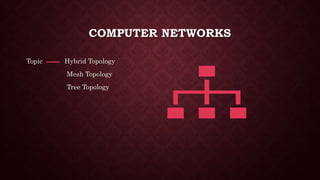 COMPUTER NETWORKS
Topic Hybrid Topology
Mesh Topology
Tree Topology
 