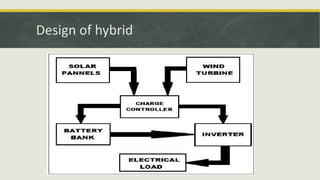 hybrid solar and wind energy | PDF