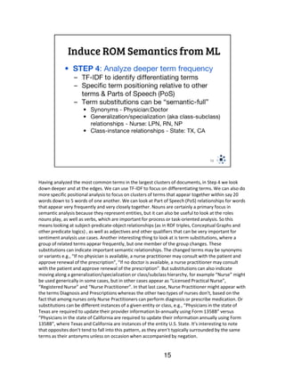 Hybrid use of machine learning and ontology | PDF