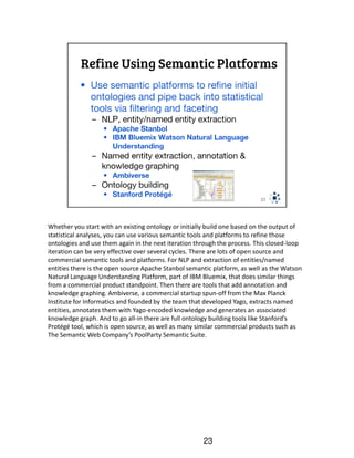 Hybrid use of machine learning and ontology | PDF