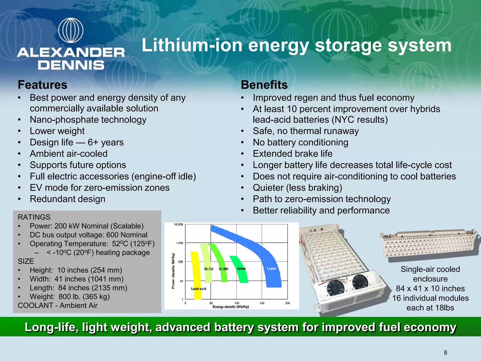 Lithium-ion energy storage system

Features                                        Benefits
• Best power and energy density of any          • Improved regen and thus fuel economy
  commercially available solution               • At least 10 percent improvement over hybrids
• Nano-phosphate technology                       lead-acid batteries (NYC results)
• Lower weight                                  • Safe, no thermal runaway
• Design life — 6+ years                        • No battery conditioning
• Ambient air-cooled                            • Extended brake life
• Supports future options                       • Longer battery life decreases total life-cycle cost
• Full electric accessories (engine-off idle)   • Does not require air-conditioning to cool batteries
• EV mode for zero-emission zones               • Quieter (less braking)
• Redundant design                              • Path to zero-emission technology
                                                • Better reliability and performance
RATINGS
• Power: 200 kW Nominal (Scalable)
• DC bus output voltage: 600 Nominal
• Operating Temperature: 520C (125oF)
     – < -10oC (20oF) heating package
SIZE
• Height: 10 inches (254 mm)                                                           Single-air cooled
• Width: 41 inches (1041 mm)                                                               enclosure
• Length: 84 inches (2135 mm)                                                         84 x 41 x 10 inches
• Weight: 800 lb. (365 kg)                                                           16 individual modules
COOLANT - Ambient Air                                                                    each at 18lbs

 Long-life, light weight, advanced battery system for improved fuel economy
                                                                                                   8
 