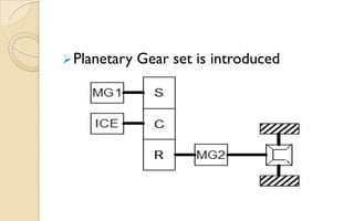  Planetary

Gear set is introduced

 