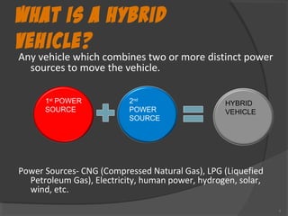 WHAT IS A HYBRID
VEHICLE?
Any vehicle which combines two or more distinct power
sources to move the vehicle.
Power Sources- CNG (Compressed Natural Gas), LPG (Liquefied
Petroleum Gas), Electricity, human power, hydrogen, solar,
wind, etc.
1
1st
POWER
SOURCE
2nd
POWER
SOURCE
HYBRID
VEHICLE
 