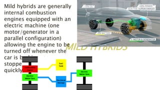MILD HYBRIDS
Mild hybrids are generally
internal combustion
engines equipped with an
electric machine (one
motor/generator in a
parallel configuration)
allowing the engine to be
turned off whenever the
car is braking, or
stopped, yet restart
quickly.
 