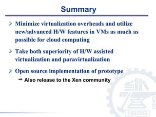 Optimizing Virtual Machines Using Hybrid Virtualization | PPTX