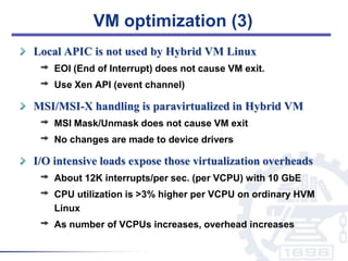 VM optimization (3)
Local APIC is not used by Hybrid VM Linux
    EOI (End of Interrupt) does not cause VM exit.
    Use X...