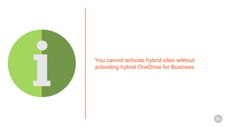 You cannot activate hybrid sites without
activating hybrid OneDrive for Business
 