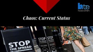 Chaos: Current Status
11
 