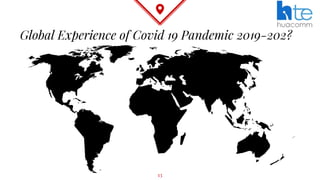 Global Experience of Covid 19 Pandemic 2019-202?
13
 