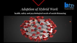 Adoption of Hybrid Work
14
health, safety and psychological needs of social distancing
 