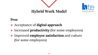 Hybrid Work Model
Pros
◈ Acceptance of digital approach
◈ Increased productivity (for some employees)
◈ Improved employee satisfaction and culture
(for some employees)
28
 