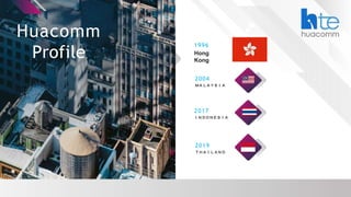 Huacomm
Profile
2004
ＭＡＬＡＹＳＩＡ
2019
ＴＨＡＩＬＡＮＤ
2017
ＩＮＤＯＮＥＳＩＡ
1996
Hong
Kong
 