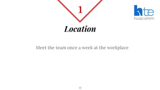Location
Meet the team once a week at the workplace
1
33
 