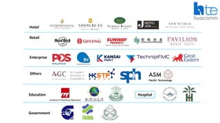 Hotel
Retail
Enterprise
Others
Education Hospital
Government
 