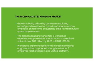 THE WORKPLACE TECHNOLOGY MARKET
▸Growth is being driven by businesses exploring
reconfigured solutions for hybrid workspaces and an
emphasis on real-time occupancy data to inform future
space requirements.
▸The global occupancy analytics & workplace
experience apps markets should reach a combined
value of over $8.7 billion by 2028, a CAGR of 13.8%.
▸Workplace experience platforms increasingly being
augmented and expanded strengthen tenant /
employee relationships in one unified platform.
 