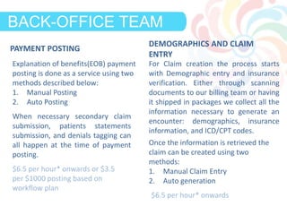PAYMENT POSTING
DEMOGRAPHICS AND CLAIM
ENTRY
DEFINITIONBACK-OFFICE TEAM
Explanation of benefits(EOB) payment
posting is done as a service using two
methods described below:
1. Manual Posting
2. Auto Posting
When necessary secondary claim
submission, patients statements
submission, and denials tagging can
all happen at the time of payment
posting.
$6.5 per hour* onwards or $3.5
per $1000 posting based on
workflow plan
For Claim creation the process starts
with Demographic entry and insurance
verification. Either through scanning
documents to our billing team or having
it shipped in packages we collect all the
information necessary to generate an
encounter: demographics, insurance
information, and ICD/CPT codes.
Once the information is retrieved the
claim can be created using two
methods:
1. Manual Claim Entry
2. Auto generation
$6.5 per hour* onwards
 