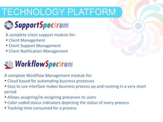 DEFINITIONTECHNOLOGY PLATFORM
A complete client support module for:
 Client Management
 Client Support Management
 Client Notification Management
A complete Workflow Management module for:
 Cloud based for automating business processes
 Easy to use interface makes business process up and running in a very short
period
 Allows assigning/re-assigning processes to users
 Color coded status indicators depicting the status of every process
 Tracking time consumed for a process
 