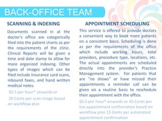 SCANNING & INDEXING
Documents scanned in at the
doctor’s office are categorically
filed into the patient charts as per
the requirements of the clinic.
Clinical Reports will be given a
time and date stamp to allow for
more organized indexing. Other
types of images which can be
filed include Insurance card scans,
inbound faxes, and hand written
medical notes.
$6.5 per hour* onwards or
20 Cents per scan image based
on workflow plan
APPOINTMENT SCHEDULING
This service is offered to provide doctors
a convenient way to book more patients
on a consistent basis. Scheduling is done
as per the requirements of the office
which include working hours, total
providers, procedure type, locations, etc.
The actual appointments are scheduled
directly into the provider’s Practice
Management system. For patients that
are “no shows” or have missed their
appointments a reminder call can be
given on a routine basis to reschedule
their appointment with the office.
$6.5 per hour* onwards or 45 Cents per
live appointment confirmation based on
workflow plan 15 Cents per automated
appointment confirmation
DEFINITIONBACK-OFFICE TEAM
 
