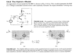 Hybrif pi model sedra microelectronics